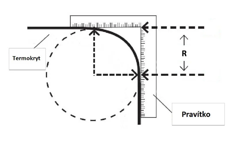 Husa termică pentru cada cu hidromasaj este prezentată cu un design curbat, având o margine dreaptă și o secțiune circulară, evidențiată prin linii punctate, cu o riglă alăturată pentru măsurători.